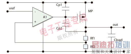 ͼ1����ͳLDO�Ľṹ��ͼ��