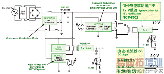 ͼ3. ��ɭ���뵼���80 PLUS Silver�ȼ�GreenPointTM ATX�ο���ơ�