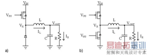 ͼ6���첽(a)��ͬ��(b)���ʽ���ص�������