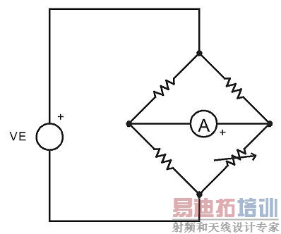 ͼ4 ��˹ͨ�Ž�