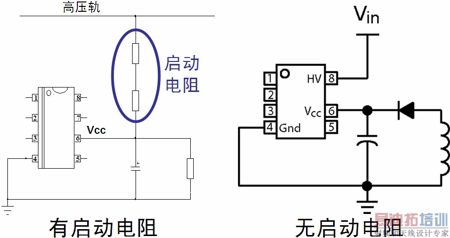 ͼ1�������������벻����������(���õ�ѹ��������Դ)�Աȡ�