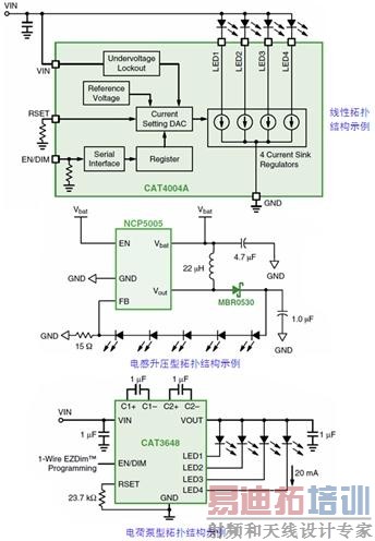Ϊ��ѹ��Я�豸���������Ӧ��ѡ���ʺϵ�LED����������