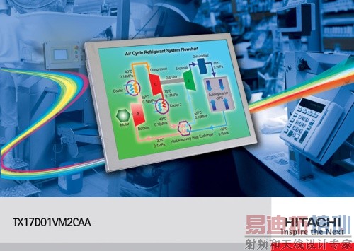 ͼ1������TX17 6.5Ӣ��LCD��ʾ����LED����