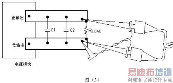 测试采用探头靠接法