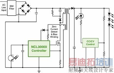���߸߹�������TRIAC�������ɫLED�������ο����