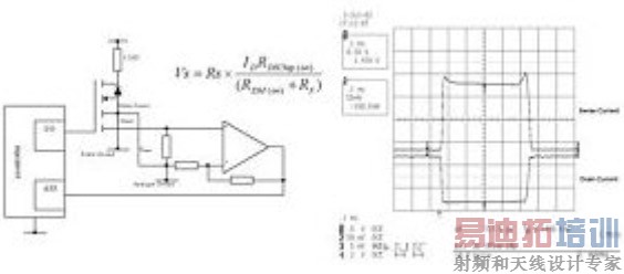 �������ͼ