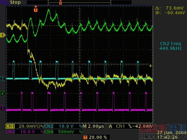图1:当使用两相电源,ADP3207A和ADP3419对负载阶跃的响应。