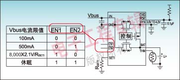 图6 MAX8606原理图