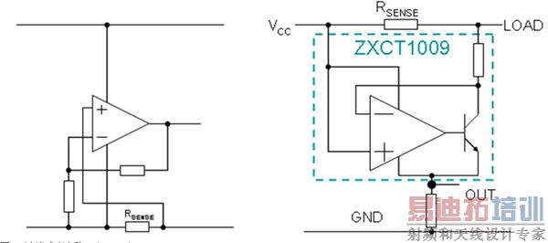 ͼ2��������Ӧ��·��