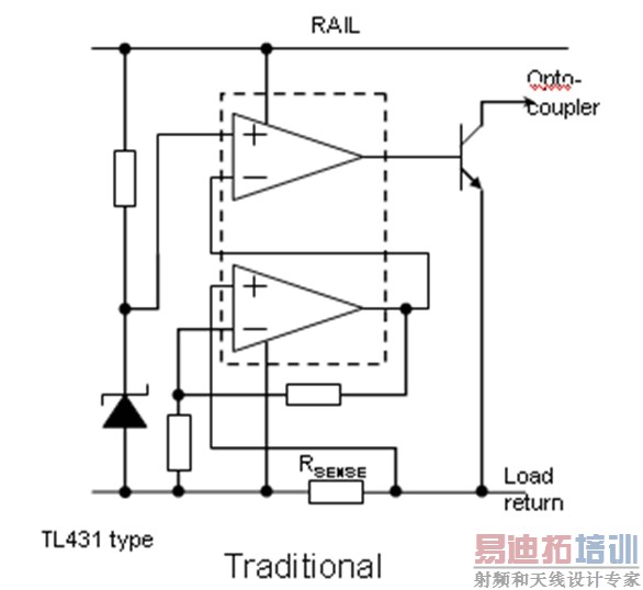 ͼ3������������·��