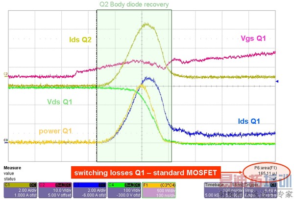 图4:a) Q2采用标准MOSFET的开状态操作;