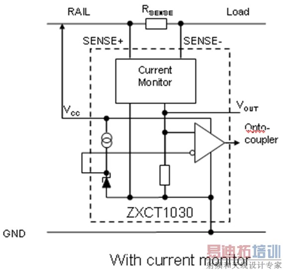 ͼ3������������·��