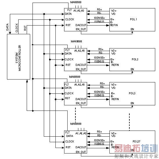 ͼ2���ɿ��ơ����4·��Դ��ϵͳ