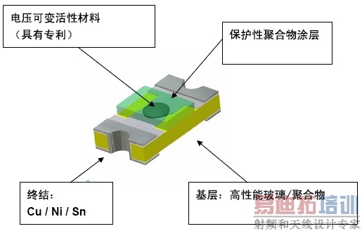 ͼ2��PulseGuard�Ľṹͼ��