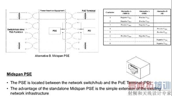 ͼ5�������м��ӷ�ʽ����Դ���뵽�����С�