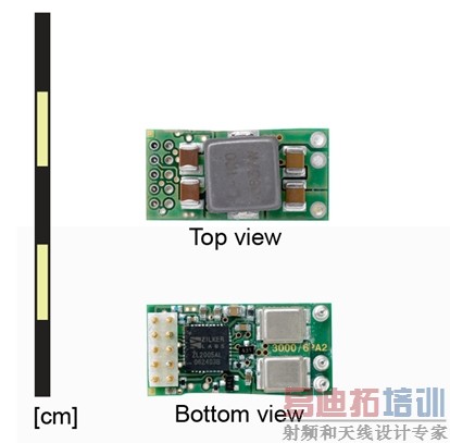 ͼ1 PMH8 18Lģ�������ߴ��Ż���������ƵıȽϡ�