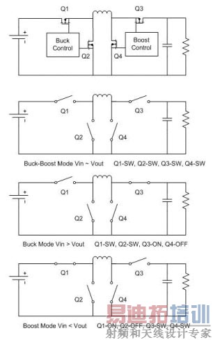 ͼ2����ѹ-��ѹ��Դ����