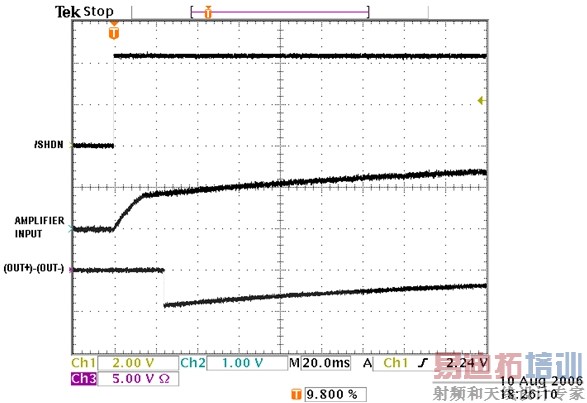 ͼ4����������10��ʱ��ͼ2��·�����롢������Ρ�