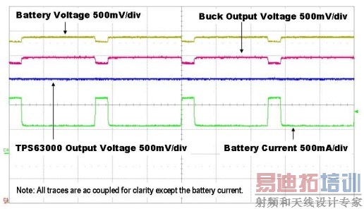 ͼ4������ӵ�ش���������ʱ�Ľ�ѹ�뽵ѹ-��ѹ���ܱȽϡ�