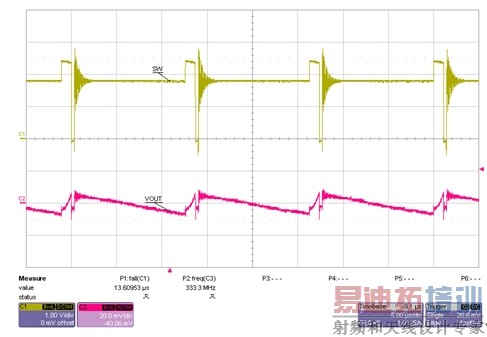 ͼ2��������PFMģʽ�µĿ���ת���㡣