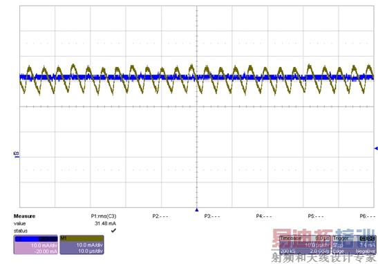 ͼ5�������������ͼ��