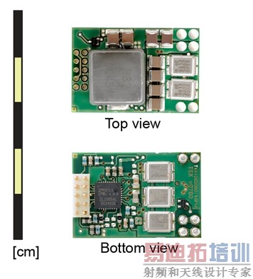 图2 PMH8918L模拟设计与输出优化的数字设计的比较。
