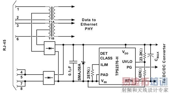 ͼ4���߶�IP���������PoE�ӿڡ�