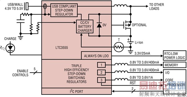 ͼ1��LTC3555�ļ򻯷���ͼ��ԭ��ͼ��