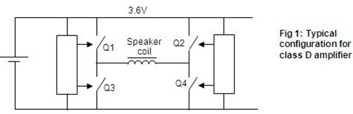 ͼ1��D��Ŵ����ĵ������á�