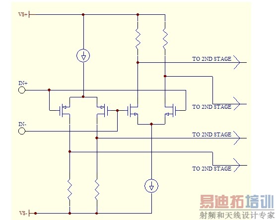 ͼ2���쵽�칤����˫���뼶��