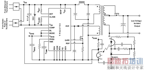 图2: PWM控制器作为隔离的电源。