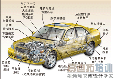 �����FPGA�ķ����򿪴��ŵ�����Ӧ�á�