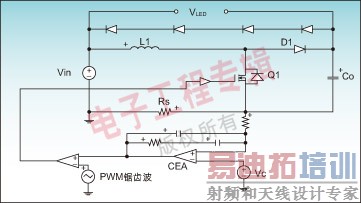 图2:采用平均电流控制模式(内部环路)的高亮LED驱动。