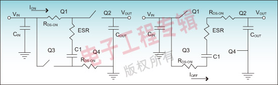 图2:电荷泵工作时的等效电路。