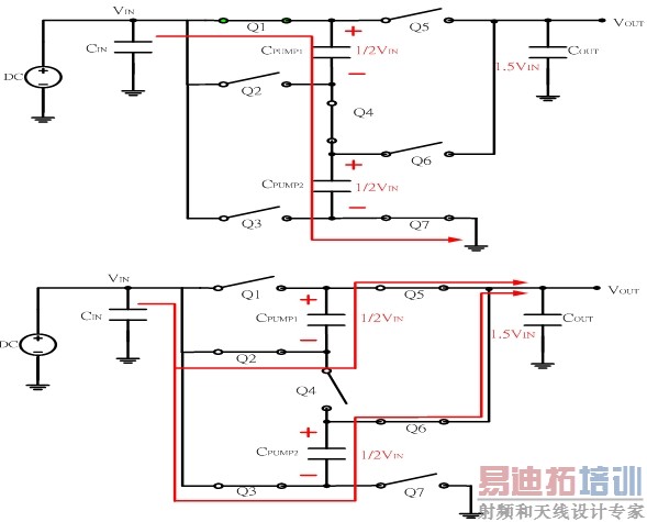 图3:电荷泵 1.5倍压架构。