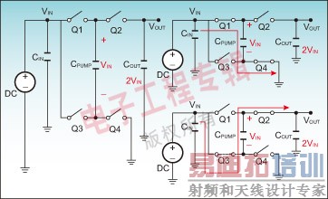 图1:电荷泵2倍压架构。