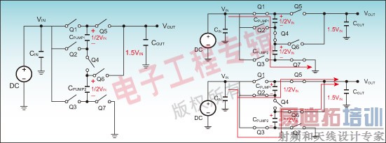 图3:电荷泵 1.5倍压架构。
