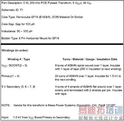 ͼ3a��������ģʽ��ɨ��ѹ��������