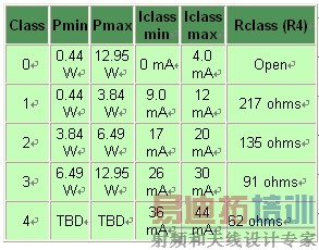 ��1����̫����Դ�ȼ����ࡣ