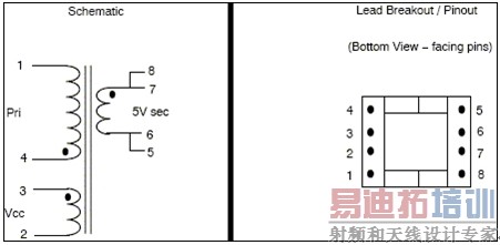 ͼ3��������ģʽ��ɨ��ѹ����ơ�