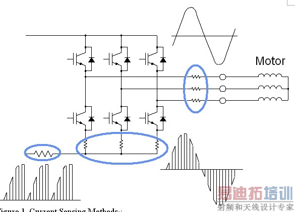 ͼ1��������ȡ�����źŵĵ������з�����