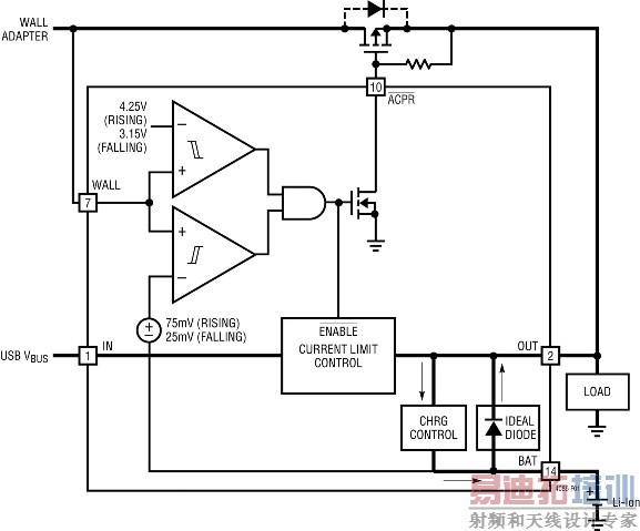 图 1:简化的电源通路控制电路