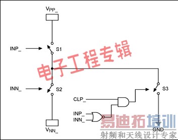 用于工业超声设备的高压方案