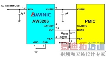 手机充电系统设计中的挑战及其解决方案