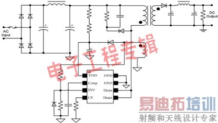 CR533X���CCģʽ�������ȵķ���֮̽��