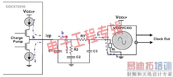 ��ɱ����໷��������������·Ӧ�÷���