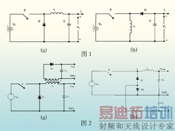 图1:非隔离电力变流器:a)降压 b)降压/升压。图2:双输出降压变换器:a)耦合电感器 b)互补性输出。