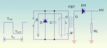 ͼ1����ѹ������Ԫԭ��ͼ��