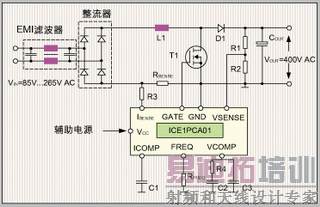ͼ2��ICE1PCS01�ĵ������á�