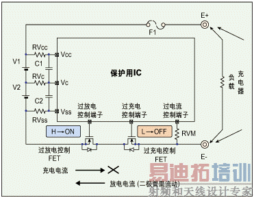 ͼ3������صĹ��ŵ籣����